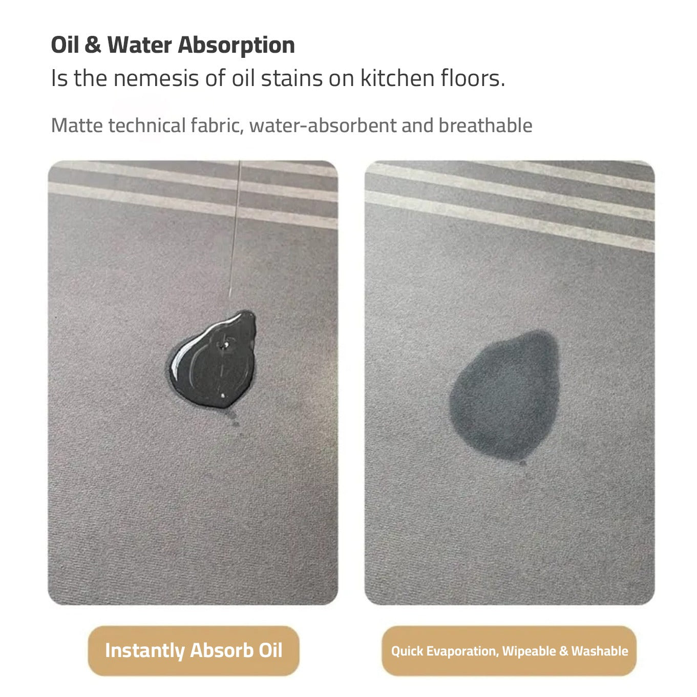 Anti-Slip Kitchen Floor Mat - Super Absorbent Quick Dry Rug for Kitchens - Image 12