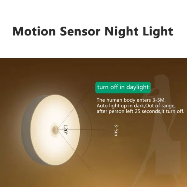 Automatic Motion Sensor Round LED Light Bar - Image 3