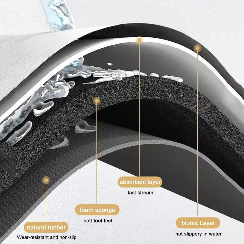 Super Absorbent Bath Mat - Ultra Soft Bathroom Floor Mat with Non-Slip Backing - Image 14