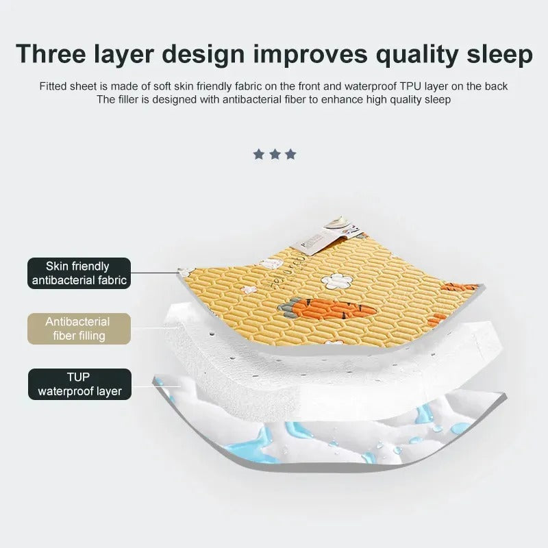 Waterproof Quilted Mattress Protector - Full Coverage Fitted Bedsheet with 2 Pillow Case - Image 19
