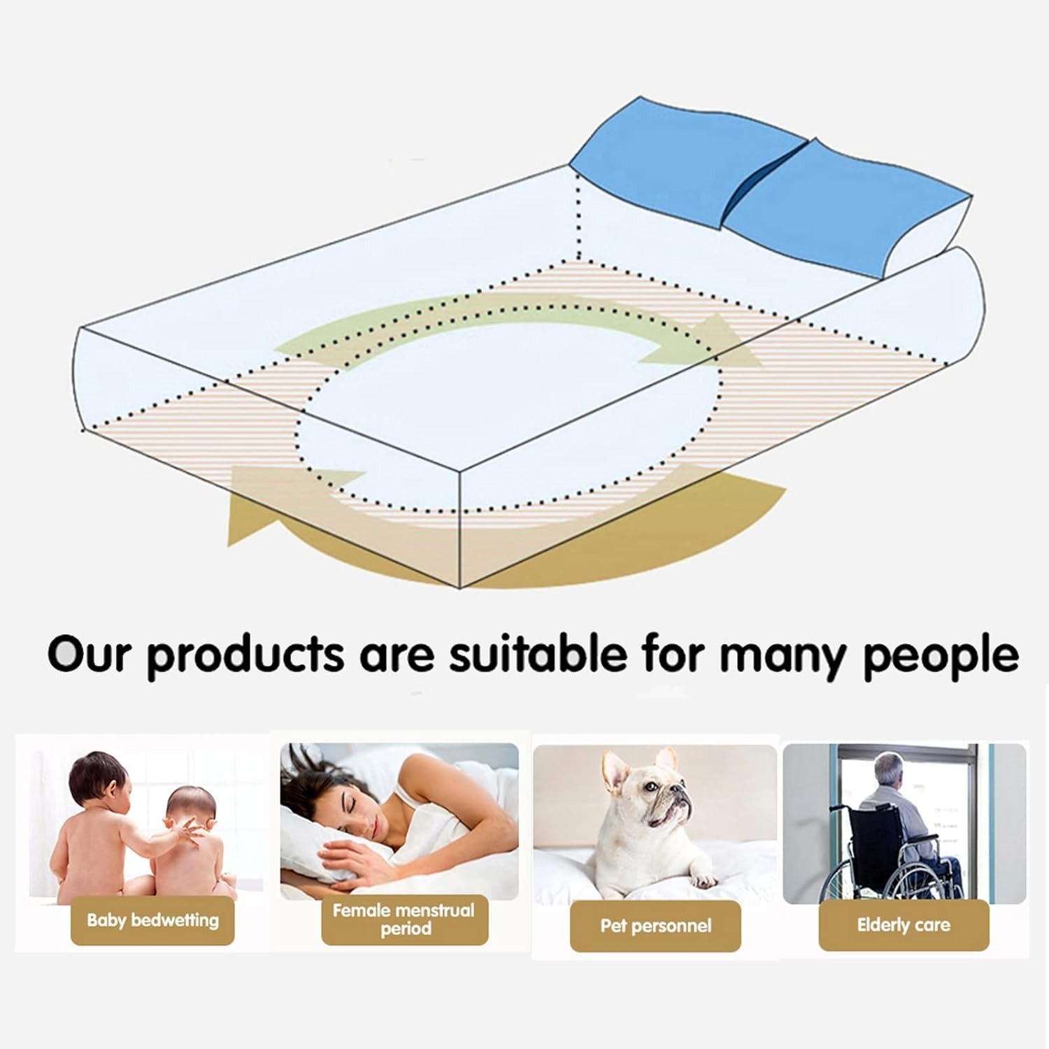 Waterproof Quilted Mattress Protector - Full Coverage Fitted Bedsheet with 2 Pillow Case - Image 13